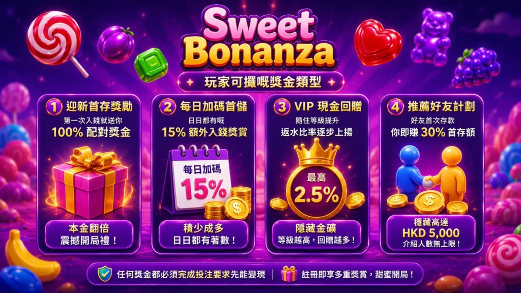 info-bonus