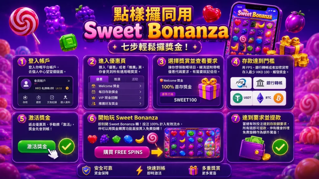 steps bonus