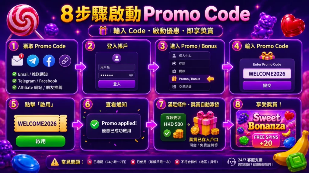 steps promo code